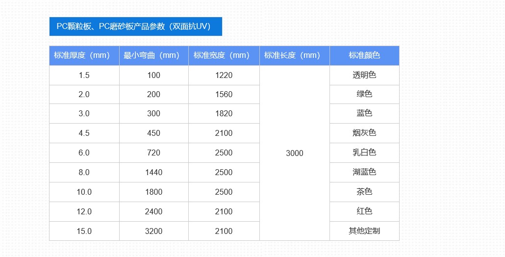 颗粒板磨砂板.jpg